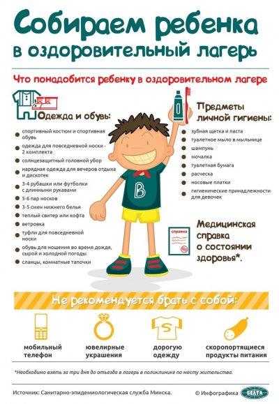 Инфографика: собираем ребенка в оздоровительный лагерь