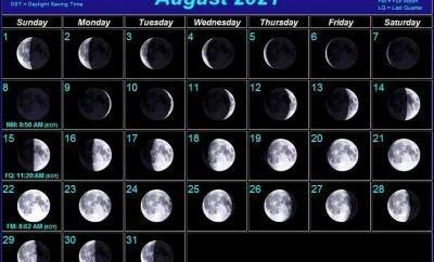 Магнитная буря всего в 2 балла. Лунный календарь на неделю с 23 по 29 августа