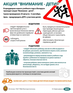 Акция ГАИ &quot;Внимание, дети!&quot; стартует в Беларуси 25 августа